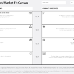 Notification design alert: iOS user experience data